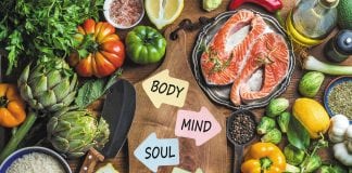The Connection Between Food and Mood