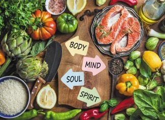The Connection Between Food and Mood