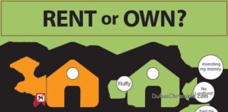 4 Reasons To Own a Home Versus 4 To Rent One