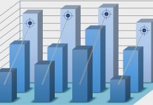 World Economic Outlook 2022: Global Growth Downgraded