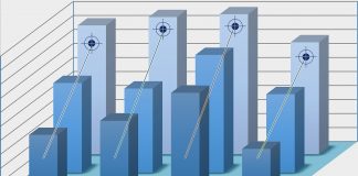 World Economic Outlook 2022: Global Growth Downgraded