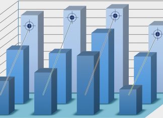 World Economic Outlook 2022: Global Growth Downgraded