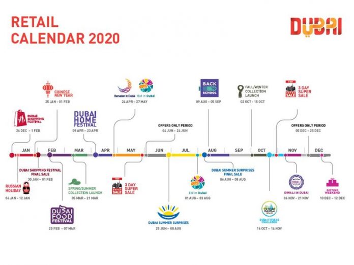 Dubai Retail Calendar 2020 Revealed
