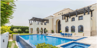 Dubai Prime Residential Market Soars By 22% In 2019