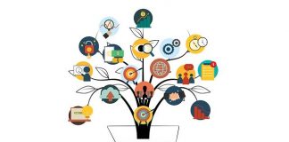 How Brands Can Survive COVID-19 Crisis