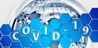 Economic Impact of COVID-19 Around The World