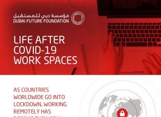 A Look Into The Future Of Work Beyond COVID-19
