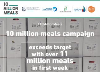 ’10 Million Meals’ Campaign Exceeds Target in First Week