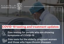 Free Testing for People Showing Symptoms of COVID-19, Pregnant Women and Elderly