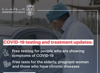 Free Testing for People Showing Symptoms of COVID-19, Pregnant Women and Elderly