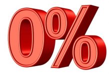 Negative Interest Rates Are Coming, Investors Taking Action