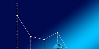 Investors Should Be Cautious Due to Rising Global Markets Uncertainty