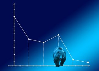 Investors Should Be Cautious Due to Rising Global Markets Uncertainty