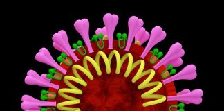 The Unusual Symptoms of COVID-19