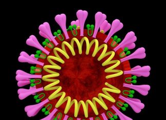 The Unusual Symptoms of COVID-19