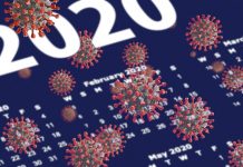 Resurgence of COVID-19 Could Cause Global Economic Depression