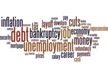 Understanding The Depth of 2020 Global Recession