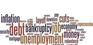 Understanding The Depth of 2020 Global Recession
