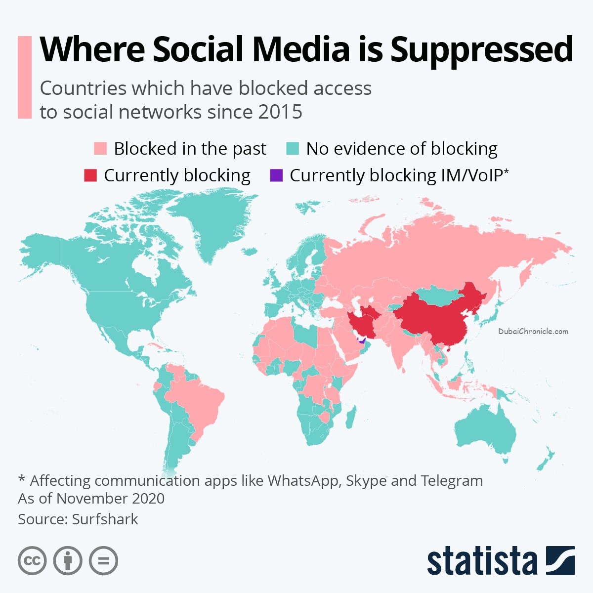 Where Social Media Is Suppressed: Qatar, UAE Restrict Internet Calls