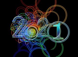 2021’s Major Investment Risks, Opportunities