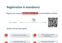 Ministry of Economy: “Real Estate Agents, Gold Dealers, Auditors, B2B Service Providers Need to Register in Anti-money Laundering Systems before March 31, 2021”