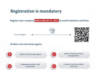 Ministry of Economy: “Real Estate Agents, Gold Dealers, Auditors, B2B Service Providers Need to Register in Anti-money Laundering Systems before March 31, 2021”
