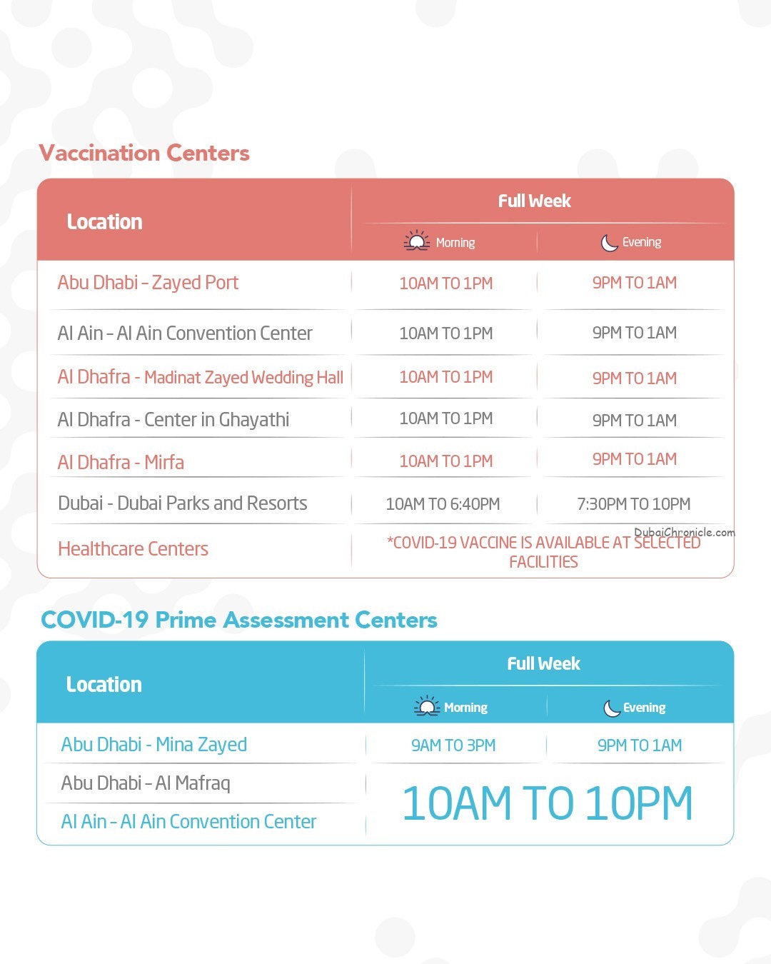 Abu Dhabi Health Services Company  timings