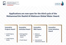 Mohammed bin Rashid Al Maktoum Global Water Award Deadline Extended Suqia UAE extended the application deadline for the 3rd Global Water Award