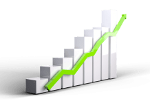 Foreign Direct Investments into UAE Grow by 44.2 Percent in 2020