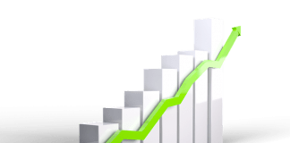Foreign Direct Investments into UAE Grow by 44.2 Percent in 2020