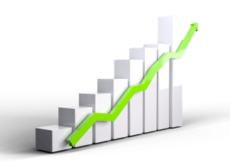 Foreign Direct Investments into UAE Grow by 44.2 Percent in 2020