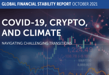 IMF Global Financial Stability Report October 2021 Forecast