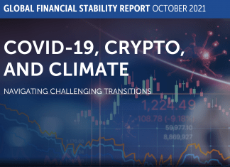 IMF Global Financial Stability Report October 2021 Forecast