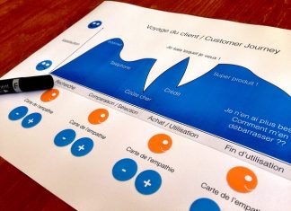 Three Tips to Get the Customer Journey Right Getting the customer journey right is about how you remove friction from the customer experience regarding the purchasing, payments and billing process.