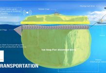 Cutting-Edge Technology Unveiled for UAE Iceberg Project
