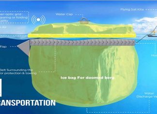 Cutting-Edge Technology Unveiled for UAE Iceberg Project