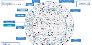 First Global GovTech Platform Launched
