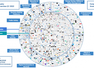 First Global GovTech Platform Launched