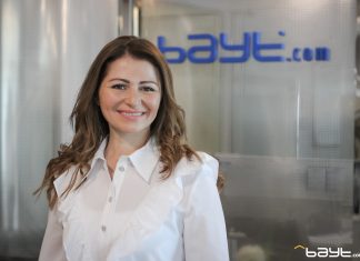 Work-Life Balance, Myth Or Reality? Bayt.com has recently conducted a survey to explore the effect of work-life balance on performance, morale and commitment among MENA professionals.