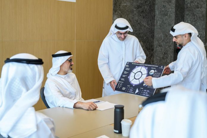 Khaled bin Mohamed bin Zayed Endorses the Launch of the Smart & Autonomous Vehicle Industries (SAVI) Cluster in Abu Dhabi