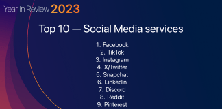 Cloudflare Publishes Top Internet Trends for 2023