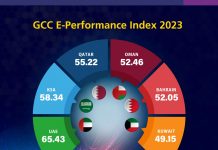 GCC E-Performance Index 2023: Exceptional Digital Prowess of Gulf countries