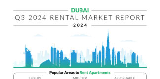 Dubai Property Market Booms in Q3 2024 Amid Price Surge