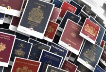 World’s Best Passports in 2025 Revealed: What They Mean for Global Citizens