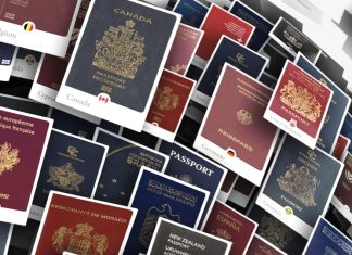 World’s Best Passports in 2025 Revealed: What They Mean for Global Citizens