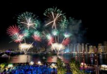 UAE National Day: Dubai Unveils Citywide Line-Up of Fireworks, Entertainment, Retail Offers, and Cultural Experiences