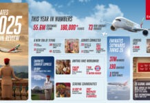 Emirates’ 2025 Year in Review: Top 10 Things to Know