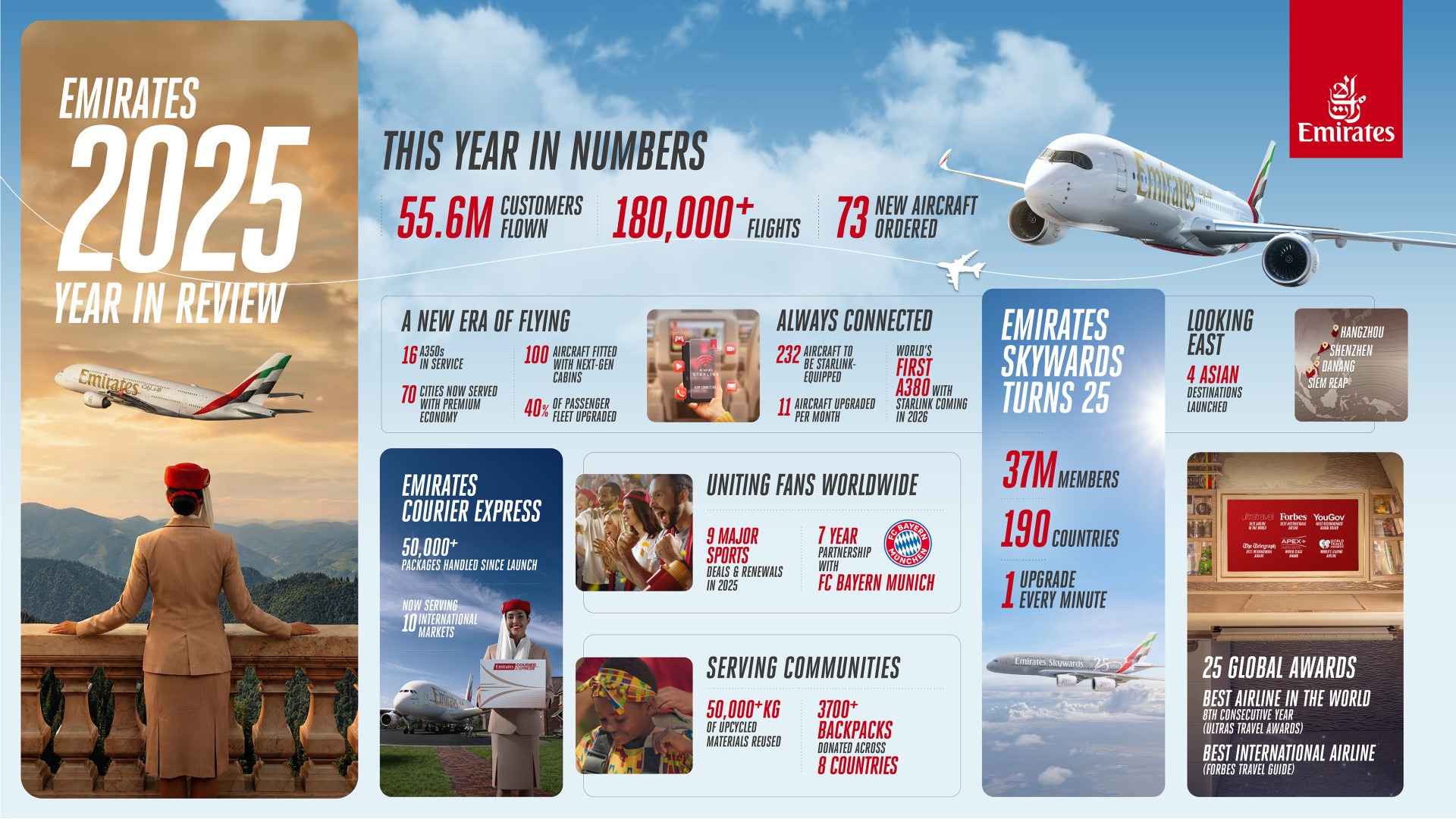 1920_emirates-2025-year-in-review-1