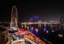 Why Now Is the Best Time to Travel to Dubai: Great Prices, Perfect Weather, and Non-Stop Family Fun