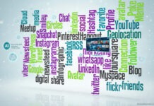 Digital Marketing Trends Set to Redefine 2026